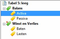 balanscodetabl_leeg