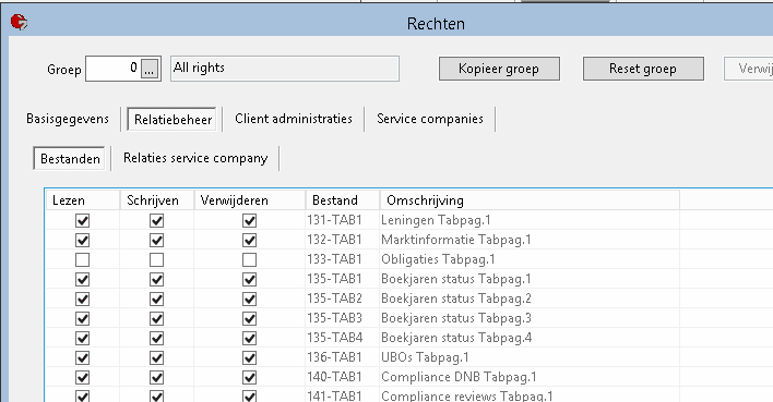 UBO rechten
